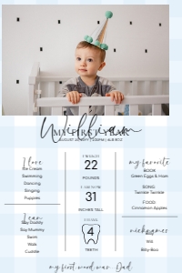 GIN-BLU-7-B1590 - GINGHAM - BLUE - MILESTONE SIGN - 20" x 30": GIN-BLU-7-B1590 - GINGHAM - BLUE - MILESTONE SIGN