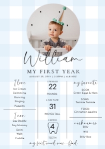 GIN-BLU-7-B1590 - GINGHAM - BLUE - MILESTONE SIGN - A1: GIN-BLU-7-B1590 - GINGHAM - BLUE - MILESTONE SIGN