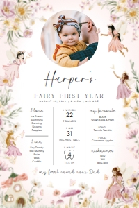 FAR-MLT-7-B2994 - FAIRY - MULTI - MILESTONE SIGN - 20" x 30": FAR-MLT-7-B2994 - FAIRY - MULTI - MILESTONE SIGN