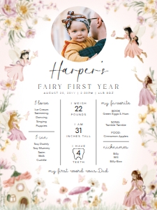 FAR-MLT-7-B2994 - FAIRY - MULTI - MILESTONE SIGN - 18" x 24": FAR-MLT-7-B2994 - FAIRY - MULTI - MILESTONE SIGN