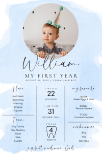 WAT-BLU-7-B3017 - WATERCOLOUR - BLUE - MILESTONE SIGN - 20" x 30": WAT-BLU-7-B3017 - WATERCOLOUR - BLUE - MILESTONE SIGN