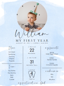 WAT-BLU-7-B3017 - WATERCOLOUR - BLUE - MILESTONE SIGN - 18" x 24": WAT-BLU-7-B3017 - WATERCOLOUR - BLUE - MILESTONE SIGN