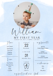 WAT-BLU-7-B3017 - WATERCOLOUR - BLUE - MILESTONE SIGN - A1: WAT-BLU-7-B3017 - WATERCOLOUR - BLUE - MILESTONE SIGN