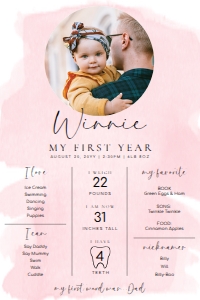 WAT-PNK-7-B3017 - WATERCOLOUR - PINK - MILESTONE SIGN - 20" x 30": WAT-PNK-7-B3017 - WATERCOLOUR - PINK - MILESTONE SIGN