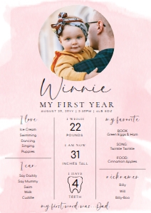 WAT-PNK-7-B3017 - WATERCOLOUR - PINK - MILESTONE SIGN - A1: WAT-PNK-7-B3017 - WATERCOLOUR - PINK - MILESTONE SIGN
