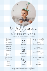 GIN-BLU-7-B1590 - GINGHAM - BLUE - MILESTONE SIGN - 24" x 36": GIN-BLU-7-B1590 - GINGHAM - BLUE - MILESTONE SIGN
