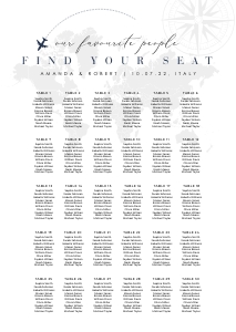 sofia-stat-16-36-b | Our favourite people Seating Chart Portrait A2: sofia-stat-16-36-b | Our Favourite People Seating Chart - Portrait