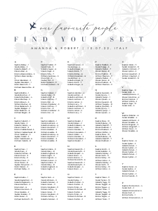 sofia-stat-16-36-b-alpha | our favourite people Seating Chart alphabetic 18 x 24'': sofia-stat-16-36-b-alpha | Our Favourite People Seating Chart Alphabetic - Portrait