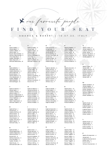 sofia-stat-16-36-b-alpha | our favourite people Seating Chart alphabetic Portrait A2: sofia-stat-16-36-b-alpha | Our Favourite People Seating Chart Alphabetic - Portrait