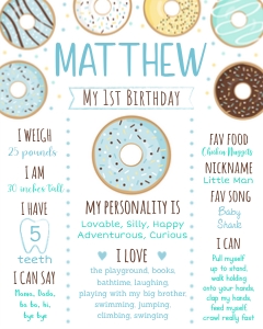 Donut Blue Milestone design preview