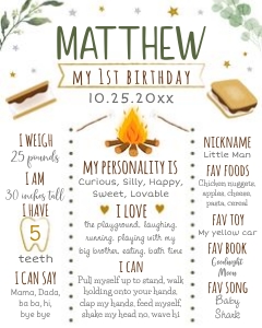 S'mores Milestone: S'mores Milestone
