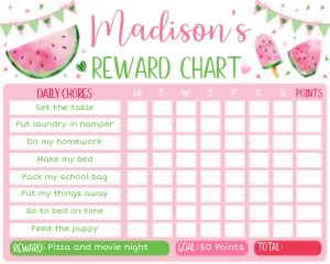 Watermelon Reward design preview