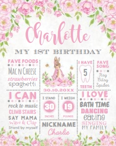 BUN5 - Birthday Poster: BUN5 - Birthday Poster