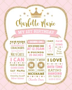 PG2 - Birthday Poster: PG2 - Birthday Poster