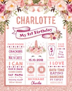 UNI16 - Birthday Poster: UNI16 - Birthday Poster