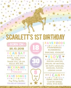 UNI14 - Birthday Poster: UNI14 - Birthday Poster