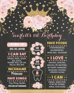 FLO18I - Birthday Chalkboard Sign design preview