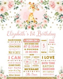 GI5 - Milestone Poster: GI5 - Milestone Poster