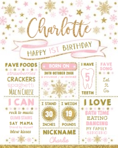 WINT12 - Birthday Poster: WINT12 - Birthday Poster