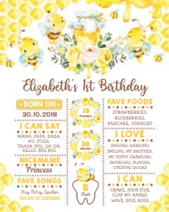 BEE1 - Milestone Sign design preview