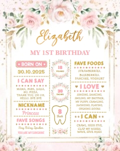 FLO40 - Milestone Poster: FLO40 - Milestone Poster