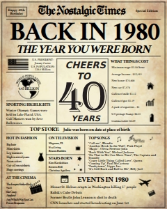 Newspaper Poster 8x10 - 40th Birthday: Back in 1980 | Birthday Newspaper Poster