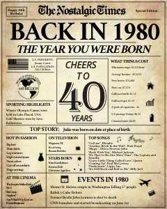 Back in 1980 | Birthday Newspaper Poster design preview