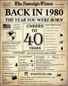 Newspaper Poster 16x20 - 40th Birthday: Back in 1980 | Birthday Newspaper Poster