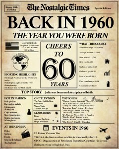 Back in 1960 | Birthday Newspaper Poster design preview