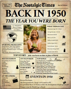 Newspaper Poster 16x20 - 70th Birthday: Back in 1950 | Birthday Newspaper Poster