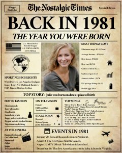 Newspaper Poster - Back in 1981 - The Nostalgic Times design preview