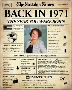 Newspaper Poster - Back in 1971 - The Nostalgic Times design preview