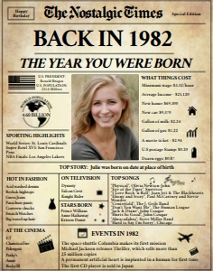 Newspaper Poster 11x14 - Back in 1982 - The Nostalgic Times: Back in 1982 |  Birthday Newspaper Poster