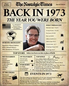 Back in 1973 | Birthday Newspaper Poster design preview