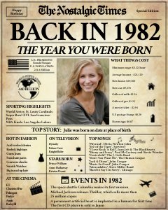 Back in 1982 |  Birthday Newspaper Poster design preview