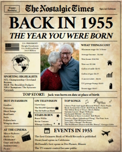 Newspaper Poster 16x20 - Back in 1955 - The Nostalgic Times: Back in 1955 | Birthday Newspaper Poster