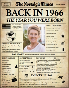 Newspaper Poster 11x14 - Back in 1966 - The Nostalgic Times: Back in 1966 | Birthday Newspaper Poster