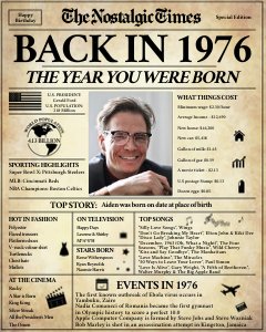 Back in 1976 | Birthday Newspaper Poster design preview