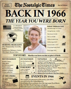 Newspaper Poster 16x20 - Back in 1966 - The Nostalgic Times: Back in 1966 | Birthday Newspaper Poster