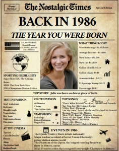 Newspaper Poster 11x14 - Back in 1986 - The Nostalgic Times: Back in 1986 | Birthday Newspaper Poster