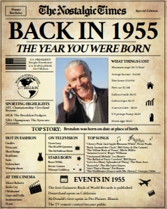 Newspaper Poster 8x10 - Back in 1955 - The Nostalgic Times: Back in 1955 | Birthday Newspaper Poster