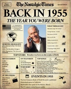 Back in 1955 | Birthday Newspaper Poster design preview