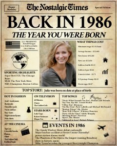 Back in 1986 | Birthday Newspaper Poster design preview