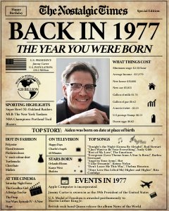 Back in 1977 | Birthday Newspaper Poster design preview