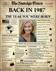 Newspaper Poster 11x14 - Back in 1987 - The Nostalgic Times: Back in 1987 | Birthday Newspaper Poster