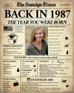 Back in 1987 | Birthday Newspaper Poster design preview