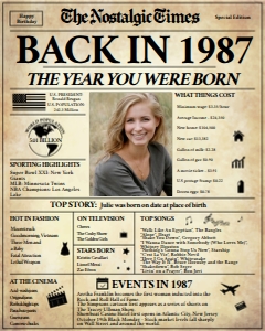 Newspaper Poster 8x10 - Back in 1987 - The Nostalgic Times: Back in 1987 | Birthday Newspaper Poster