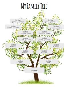 Family Tree - Green design preview