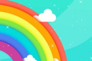 backside rainbow 4x6: JoJo Siwa Turquoise Invitation