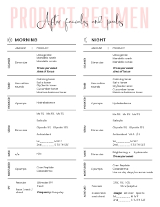 Pastel Pink Facials and Peels Product Regimen Card A436: Pastel Pink Facials and Peels Product Regimen Card A436